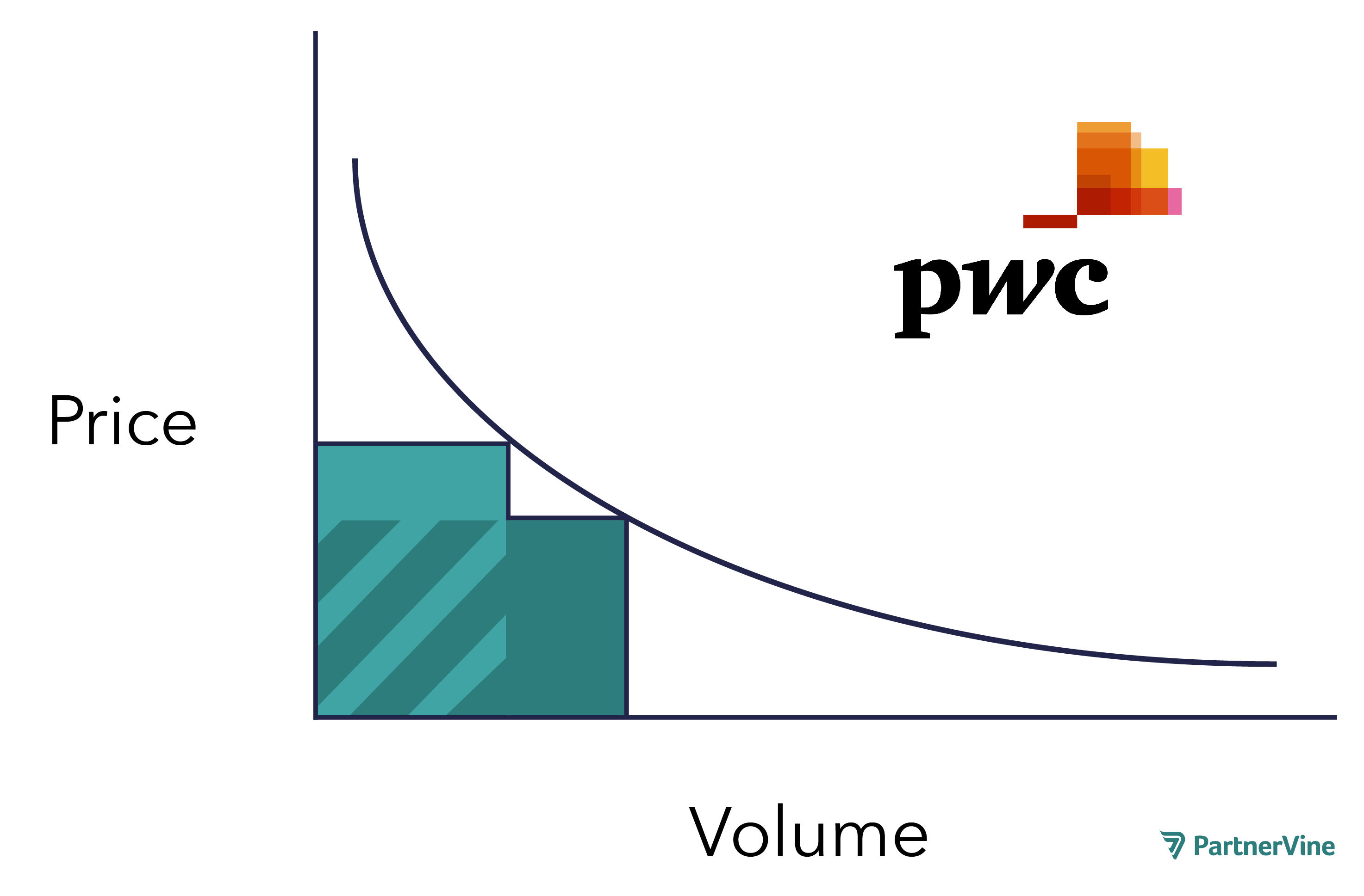 v9-Price-Volume-Table-31-Mar-21