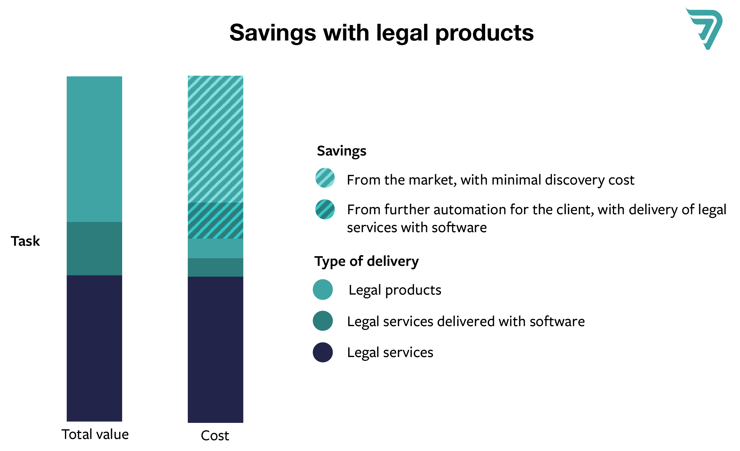 v2-Saving-with-legal-products