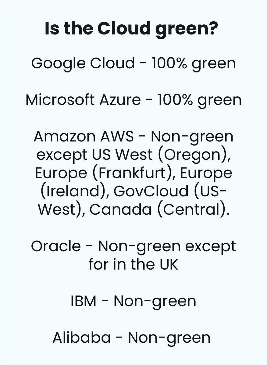 v2-Is-the-Cloud-green-01